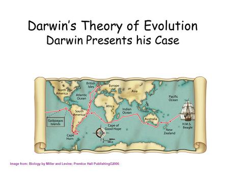Darwin’s Theory of Evolution Darwin Presents his Case Image from: Biology by Miller and Levine; Prentice Hall Publishing©2006.