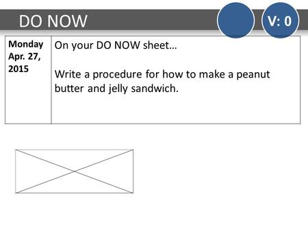 DO NOW V: 0 Monday Apr. 27, 2015 On your DO NOW sheet… Write a procedure for how to make a peanut butter and jelly sandwich.