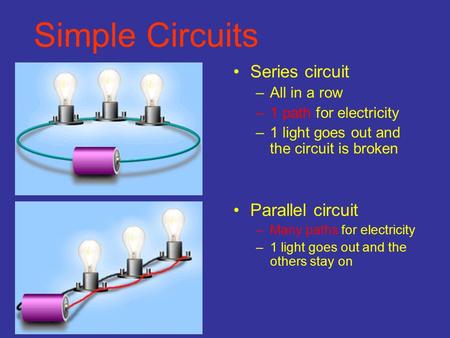 Simple Circuits Series circuit –All in a row –1 path for electricity –1 light goes out and the circuit is broken Parallel circuit –Many paths for electricity.