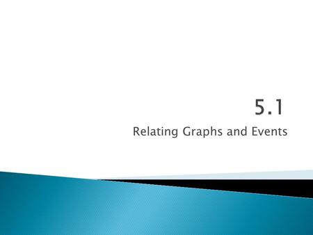 Relating Graphs and Events. 5.1 – Relating Graphs & Events  Goals / “I can…” ◦ Interpret, sketch, and analyze graphs from situations.