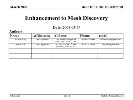 Doc.: IEEE 802.11-08/0357r0 Submission March 2008 Michelle Gong, Intel, et alSlide 1 Enhancement to Mesh Discovery Date: 2008-03-17 Authors: