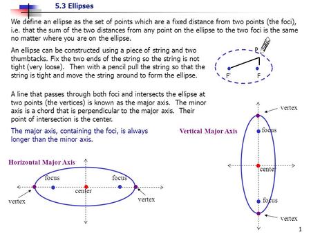 5.3 Ellipses 1 We define an ellipse as the set of points which are a fixed distance from two points (the foci), i.e. that the sum of the two distances.
