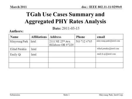 Doc.: IEEE 802.11-11/0299r0 Submission March 2011 Minyoung Park, Intel Corp.Slide 1 TGah Use Cases Summary and Aggregated PHY Rates Analysis Date: 2011-03-15.