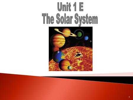 1. 4.The Inner Planets 2 Mercury VenusEarthMars 3 The four planets that are closest to the sun are called the inner planets Vocabulary Inner planets.