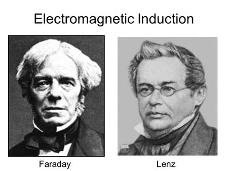 Electromagnetic Induction FaradayLenz. Why does Electromagnetic Induction Occur? Horizontal Magnetic Field Move wire down - - - I - + I.