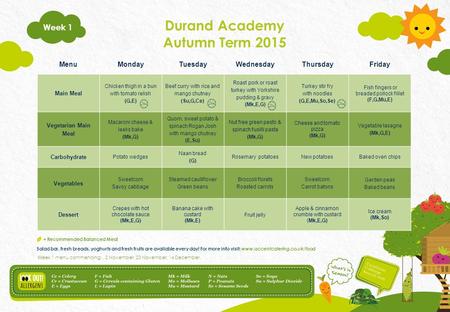 Durand Academy Autumn Term 2015 Salad bar, fresh breads, yoghurts and fresh fruits are available every day! For more info visit: www.accentcatering.co.uk/food.