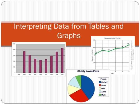 Interpreting Data from Tables and Graphs. What are Tables and Graphs Tables and graphs are visual representations. They are used to organize information.