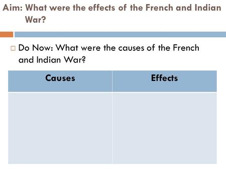 Aim: What were the effects of the French and Indian War?  Do Now: What were the causes of the French and Indian War? CausesEffects.