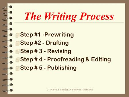 © 1999 - Dr. Carolyn O. Burleson - Instructor 4 Step #1 -Prewriting 4 Step #2 - Drafting 4 Step # 3 - Revising 4 Step # 4 - Proofreading & Editing 4 Step.