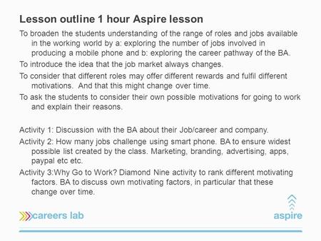 Lesson outline 1 hour Aspire lesson To broaden the students understanding of the range of roles and jobs available in the working world by a: exploring.