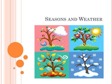 S EASONS AND W EATHER. There are four seasons in a year:  winter; winter;  spring; spring;  summer; summer;  autumn. autumn.