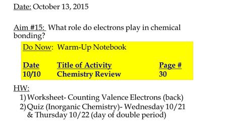 Date: October 13, 2015 Aim #15: What role do electrons play in chemical bonding? HW: Worksheet- Counting Valence Electrons (back) Quiz (Inorganic Chemistry)-
