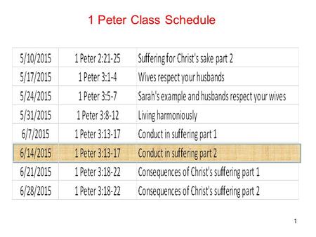 1 1 Peter Class Schedule. 2 13 Who is there to harm you if you prove zealous for what is good? 14 But even if you should suffer for the sake of righteousness,