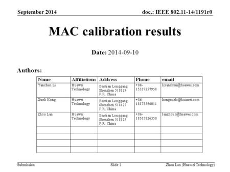 Doc.: IEEE 802.11-14/1191r0 Submission September 2014 MAC calibration results Date: 2014-09-10 Authors: Zhou Lan (Huawei Technology)Slide 1.