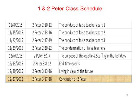 1 1 & 2 Peter Class Schedule. 2 17 You therefore, beloved, knowing this beforehand, be on your guard so that you are not carried away by the error of.