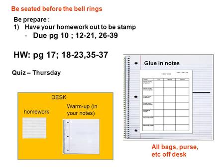 Be seated before the bell rings DESK All bags, purse, etc off desk homework Be prepare : 1)Have your homework out to be stamp -Due pg 10 ; 12-21, 26-39.