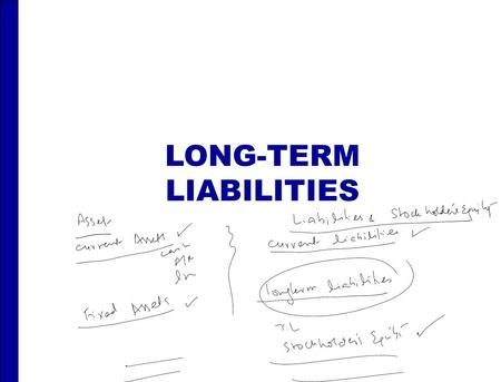 LONG-TERM LIABILITIES. After studying this chapter, you should be able to: 1 Explain why bonds are issued. 2 Prepare the entries for the issuance of bonds.