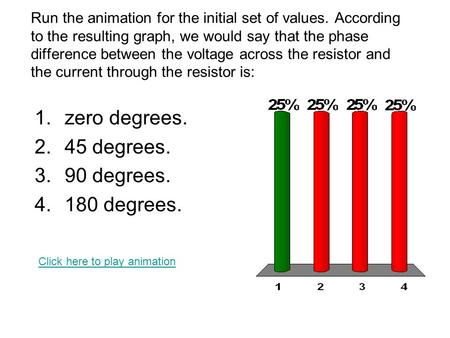 Run the animation for the initial set of values. According to the resulting graph, we would say that the phase difference between the voltage across the.