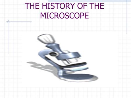 THE HISTORY OF THE MICROSCOPE