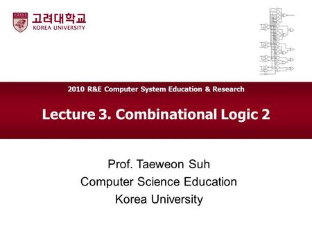 Lecture 3. Combinational Logic 2 Prof. Taeweon Suh Computer Science Education Korea University 2010 R&E Computer System Education & Research.