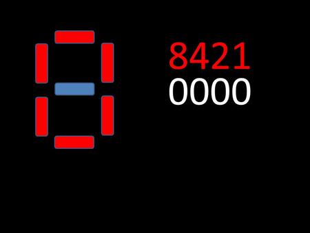 8421 Binary Hexadecimal Seven segment display 8421 Binary Hexadecimal Seven segment display 0000.