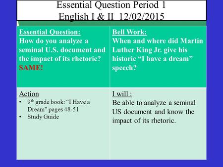 Essential Question Period 1 English I & II 12/02/2015 Essential Question: How do you analyze a seminal U.S. document and the impact of its rhetoric? SAME!