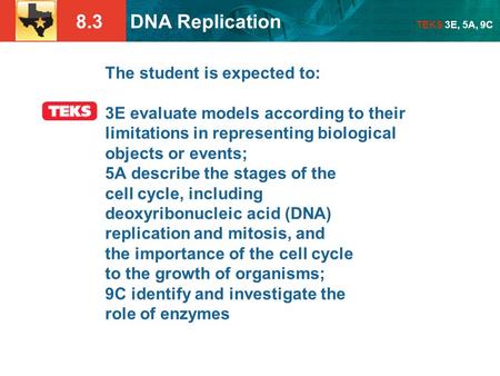 8.3 DNA Replication TEKS 3E, 5A, 9C The student is expected to: 3E evaluate models according to their limitations in representing biological objects or.