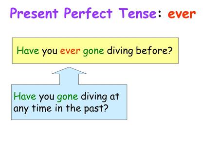 Present Perfect Tense: ever Have you ever gone diving before? Have you gone diving at any time in the past?