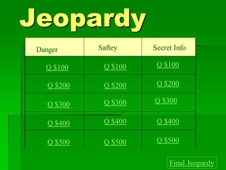 Jeopardy Danger SafteySecret Info Q $100 Q $200 Q $300 Q $400 Q $500 Q $100 Q $200 Q $300 Q $400 Q $500 Final Jeopardy.