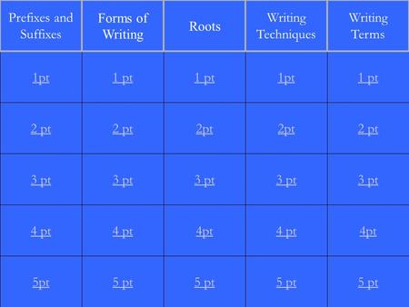 2 pt 3 pt 4 pt 5pt 1 pt 2 pt 3 pt 4 pt 5 pt 1 pt 2pt 3 pt 4pt 5 pt 1pt 2pt 3 pt 4 pt 5 pt 1 pt 2 pt 3 pt 4pt 5 pt 1pt Prefixes and Suffixes Forms of Writing.