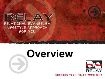 Overview. RELAY is About Changing Behavior RELAY is about Relationships RELAY is about Evangelism RELAY is about Lifestyle RELAY is about Approach RELAY.