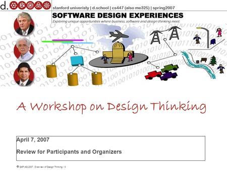  SAP AG 2007, Overview of Design Thinking / 0 April 7, 2007 Review for Participants and Organizers A Workshop on Design Thinking.