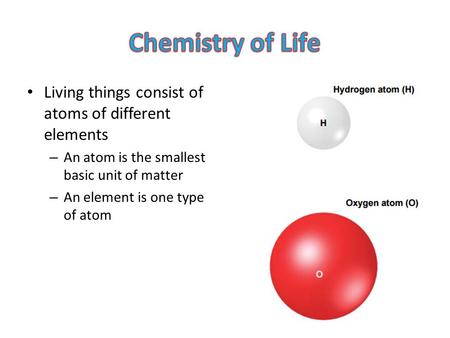 Chemistry of Life Living things consist of atoms of different elements