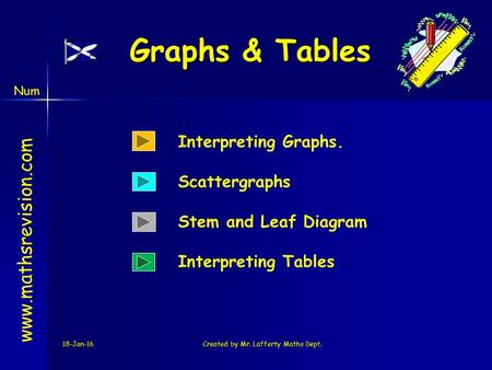 Num 18-Jan-16Created by Mr. Lafferty Maths Dept. Graphs & Tables www.mathsrevision.com Interpreting Graphs. Stem and Leaf Diagram Interpreting Tables Scattergraphs.