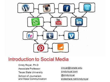 Introduction to Social Media Cindy Royal, Ph.D Associate Professor Texas State University School of Journalism and Mass Communication