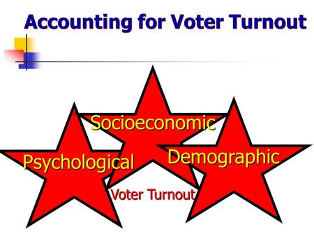 Voter Turnout Accounting for Voter Turnout Demographic Socioeconomic Psychological.