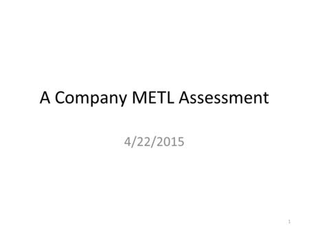 A Company METL Assessment 4/22/2015 1. Overall Assessment Last YearThis Year AcademicTrained MilitaryN/ANeeds Practice Moral-EthicalTrained Physical FitnessTrainedNeeds.