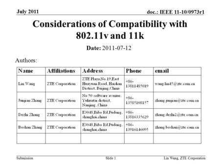 Submission doc.: IEEE 11-10/0973r1 July 2011 Lin Wang, ZTE CorporationSlide 1 Considerations of Compatibility with 802.11v and 11k Date: 2011-07-12 Authors: