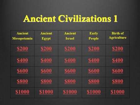 Ancient Civilizations 1 Ancient Mesopotamia Ancient Egypt Ancient Israel Early People Birth of Agriculture $200 $400 $600 $800 $1000.