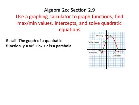 Algebra 2cc Section 2.9 Use a graphing calculator to graph functions, find max/min values, intercepts, and solve quadratic equations Recall: The graph.