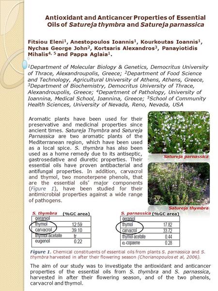 Antioxidant and Anticancer Properties of Essential Oils of Satureja thymbra and Satureja parnassica Fitsiou Eleni 1, Anestopoulos Ioannis 1, Kourkoutas.