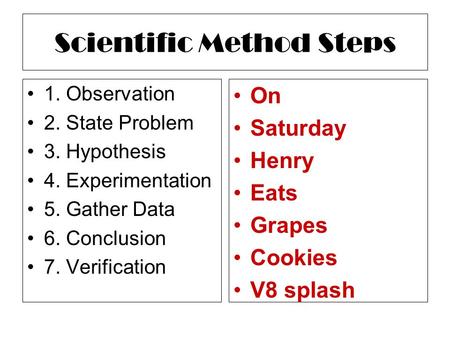 Scientific Method Steps 1. Observation 2. State Problem 3. Hypothesis 4. Experimentation 5. Gather Data 6. Conclusion 7. Verification On Saturday Henry.