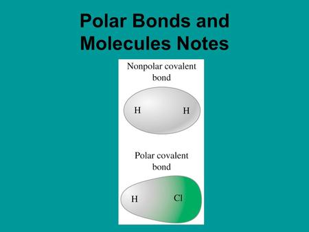 Polar Bonds and Molecules Notes. Bond Polarity The bonding pairs of electrons are pulled in a tug-of-war between the nuclei of the atoms sharing the electrons.