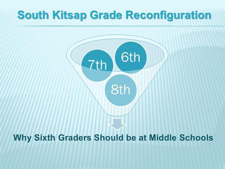 South Kitsap Grade Reconfiguration