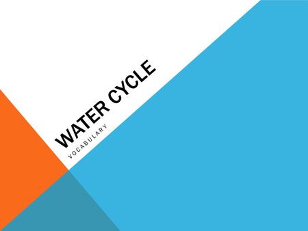 WATER CYCLE VOCABULARY. WATER CYCLE Purpose of the cycle is to collect, purify, and distribute the earth’s fixed supply of water.