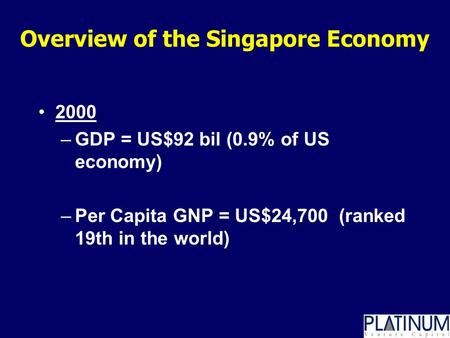 Overview of the Singapore Economy 2000 –GDP = US$92 bil (0.9% of US economy) –Per Capita GNP = US$24,700 (ranked 19th in the world)