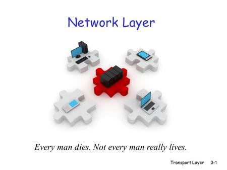 Transport Layer3-1 Network Layer Every man dies. Not every man really lives.