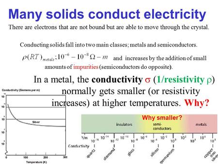 Many solids conduct electricity