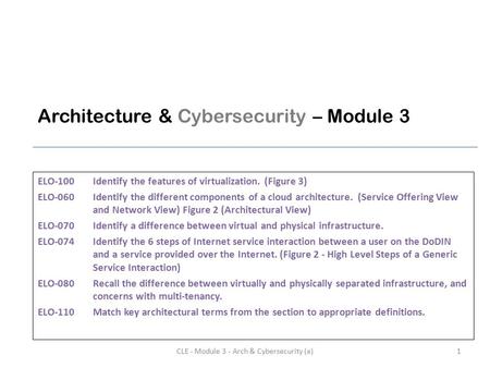 Architecture & Cybersecurity – Module 3 ELO-100Identify the features of virtualization. (Figure 3) ELO-060Identify the different components of a cloud.