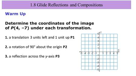 1.8 Glide Reflections and Compositions Warm Up Determine the coordinates of the image of P(4, –7) under each transformation. 1. a translation 3 units left.